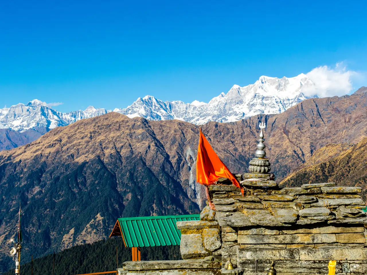 Chopta